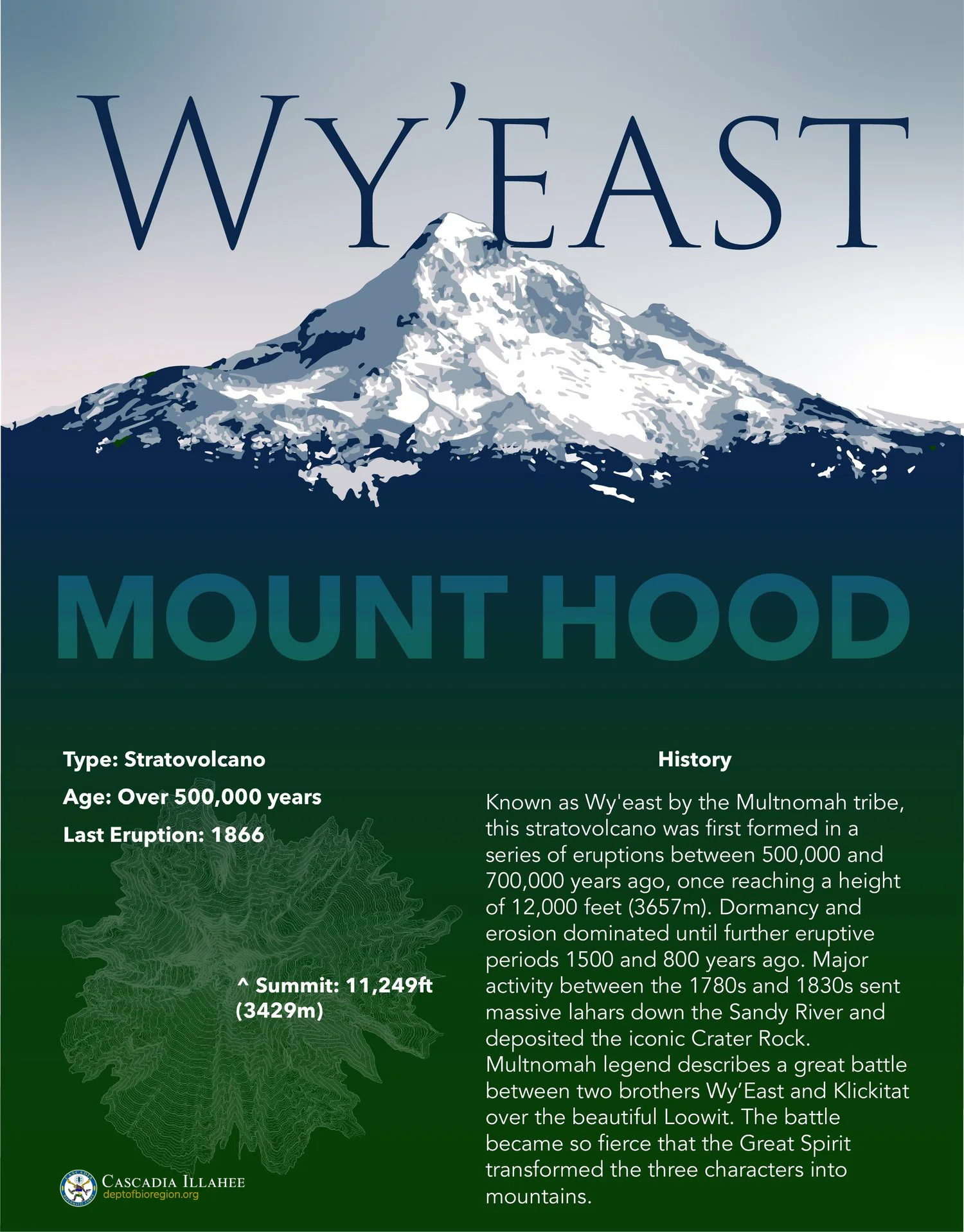  The first in a series of 12 posters featuring the native name for volcanos and features of the Cascade range. 