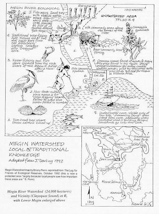  Megin Watershed Local and Traditional Knowledge;  Giving the Land a Voice . 